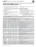 Preview for 79 page of Weil-McLain WM97+110-CT Manual