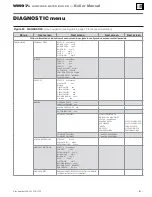 Preview for 83 page of Weil-McLain WM97+110-CT Manual