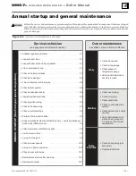 Preview for 95 page of Weil-McLain WM97+110-CT Manual