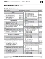 Preview for 119 page of Weil-McLain WM97+110-CT Manual