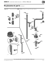 Preview for 129 page of Weil-McLain WM97+110-CT Manual