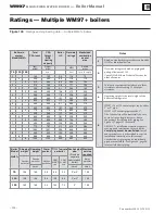 Preview for 134 page of Weil-McLain WM97+110-CT Manual