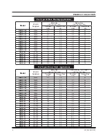 Preview for 6 page of Weil-McLain WMBP Series Installation Manual