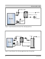 Preview for 10 page of Weil-McLain WMBP Series Installation Manual