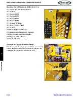 Предварительный просмотр 146 страницы Weiler E2850 Operator And  Maintenance Manual