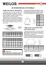 Предварительный просмотр 20 страницы WEILOR WIS 322 Instructions For Use Manual