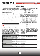 Preview for 34 page of WEILOR WIS 322 Instructions For Use Manual