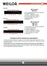 Предварительный просмотр 10 страницы WEILOR WIS 370 Instructions For Use Manual