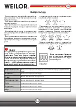 Preview for 16 page of WEILOR WIS 370 Instructions For Use Manual