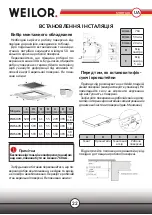 Предварительный просмотр 22 страницы WEILOR WIS 370 Instructions For Use Manual