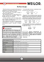 Предварительный просмотр 37 страницы WEILOR WIS 370 Instructions For Use Manual