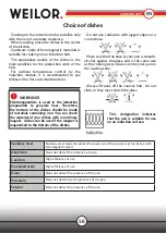 Предварительный просмотр 58 страницы WEILOR WIS 370 Instructions For Use Manual