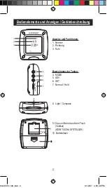 Preview for 2 page of Weinberger 06223 Owner'S Manual