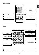 Preview for 29 page of Weinmann & Schanz Bellavista 90 847 89 User Instruction Manual