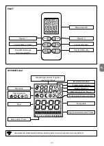 Preview for 125 page of Weinmann & Schanz Bellavista 90 847 89 User Instruction Manual