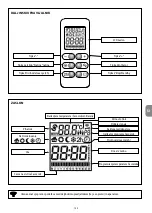 Preview for 141 page of Weinmann & Schanz Bellavista 90 847 89 User Instruction Manual