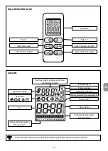 Preview for 157 page of Weinmann & Schanz Bellavista 90 847 89 User Instruction Manual