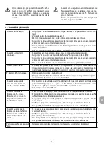 Preview for 193 page of Weinmann & Schanz Bellavista 90 847 89 User Instruction Manual