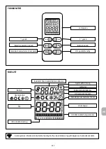 Preview for 205 page of Weinmann & Schanz Bellavista 90 847 89 User Instruction Manual