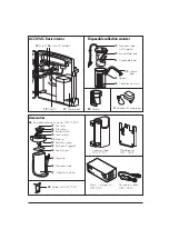 Preview for 5 page of Weinmann ACCUVAC Basic Description And Operating Instructions