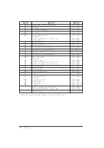 Предварительный просмотр 28 страницы Weinmann ACCUVAC Rescue WM 10600 Service And Repair Instructions