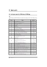 Preview for 48 page of Weinmann BiLevel-ST VENTImotion WM 24800 Service And Repair Instructions