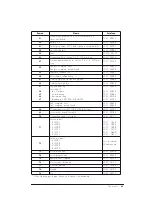 Preview for 49 page of Weinmann BiLevel-ST VENTImotion WM 24800 Service And Repair Instructions