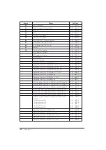 Preview for 50 page of Weinmann BiLevel-ST VENTImotion WM 24800 Service And Repair Instructions