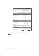 Preview for 56 page of Weinmann BiLevel-ST VENTImotion WM 24800 Service And Repair Instructions