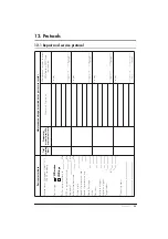 Preview for 59 page of Weinmann BiLevel-ST VENTImotion WM 24800 Service And Repair Instructions