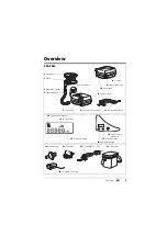 Preview for 3 page of Weinmann CLICK 2 Description Of The Equipment And Instructions For Use