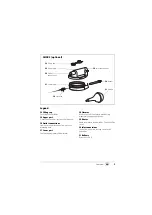 Preview for 5 page of Weinmann CLICK 2 Description Of The Equipment And Instructions For Use