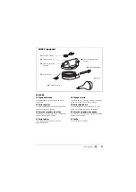 Preview for 51 page of Weinmann CLICK 2 Description Of The Equipment And Instructions For Use