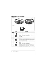 Preview for 52 page of Weinmann CLICK 2 Description Of The Equipment And Instructions For Use