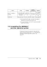 Предварительный просмотр 41 страницы Weinmann Combi MODULE Instructions For Use Manual