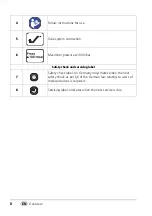 Preview for 8 page of Weinmann Emergency MEDUMAT Easy Description And Instructions For Use