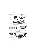 Preview for 4 page of Weinmann homecare SOMNOvent auto-S with SOMNOclick 300 Manual