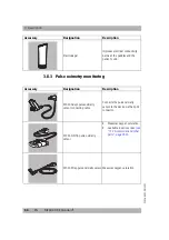 Предварительный просмотр 64 страницы Weinmann MEDUCORE Standard2 Instructions For Use Manual