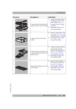 Предварительный просмотр 69 страницы Weinmann MEDUCORE Standard2 Instructions For Use Manual