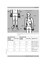 Предварительный просмотр 167 страницы Weinmann MEDUCORE Standard2 Instructions For Use Manual