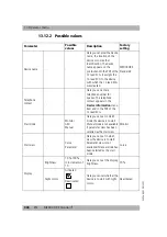 Предварительный просмотр 344 страницы Weinmann MEDUCORE Standard2 Instructions For Use Manual