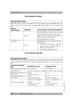 Предварительный просмотр 384 страницы Weinmann MEDUCORE Standard2 Instructions For Use Manual