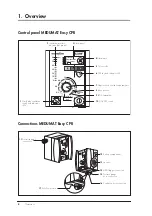 Предварительный просмотр 4 страницы Weinmann MEDUMAT Easy CPR Service And Repair Instructions