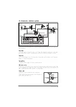 Предварительный просмотр 53 страницы Weinmann MEDUMAT Easy CPR Service And Repair Instructions