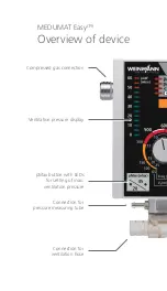 Preview for 4 page of Weinmann MEDUMAT EasyCPR Instructions For Use Manual