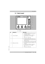 Preview for 25 page of Weinmann MEDUMAT Standard2 Instructions For Use Manual