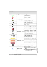 Preview for 32 page of Weinmann MEDUMAT Standard2 Instructions For Use Manual