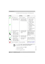 Preview for 208 page of Weinmann MEDUMAT Standard2 Instructions For Use Manual