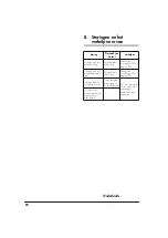 Предварительный просмотр 94 страницы Weinmann OXYWAY Fast I Description Of The Equipment And Instructions For Use