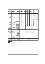 Предварительный просмотр 107 страницы Weinmann OXYWAY Fast I Description Of The Equipment And Instructions For Use